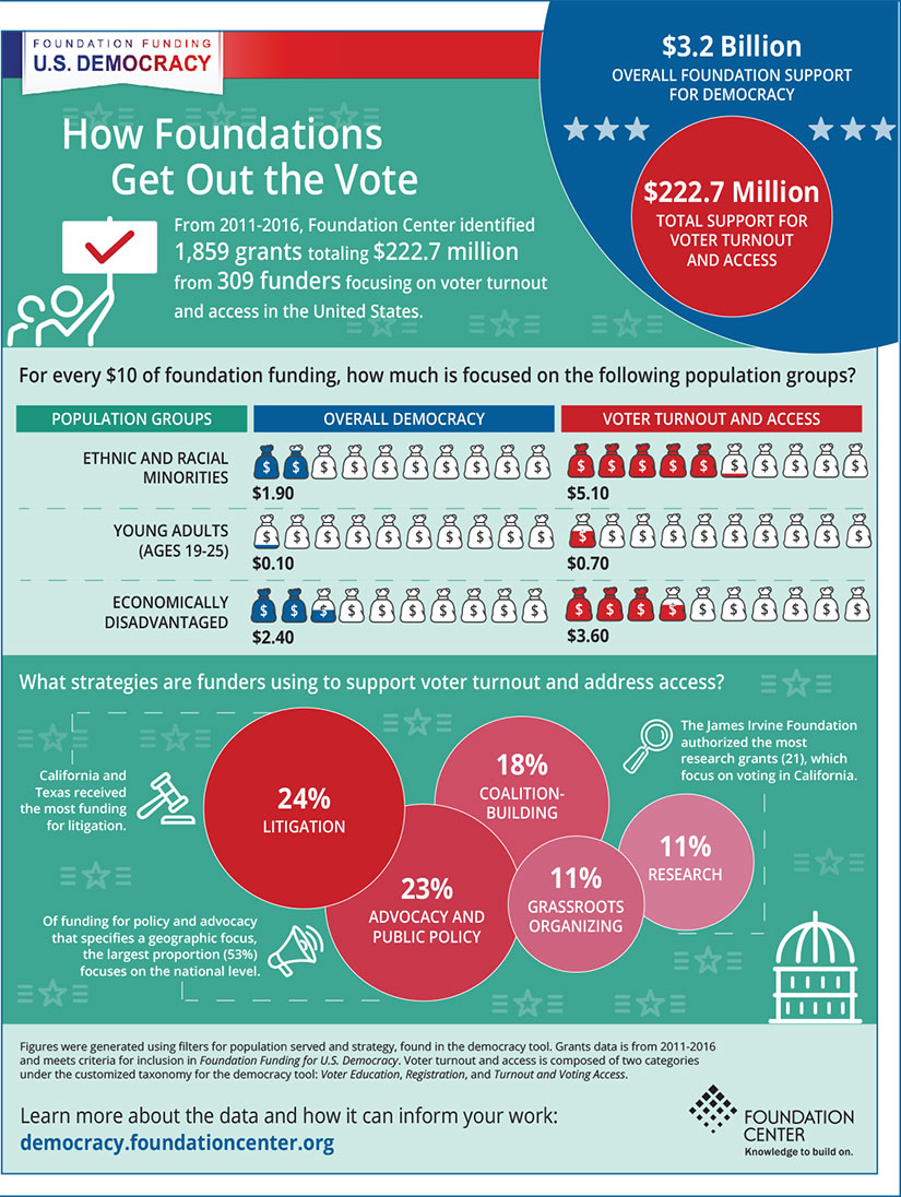 voting-2